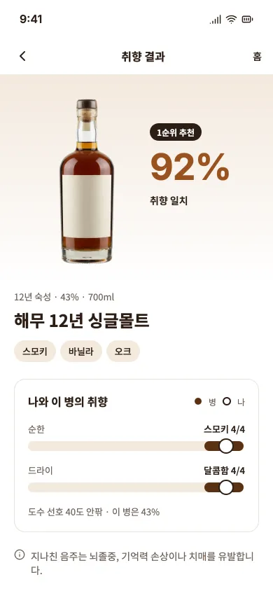 취향 결과 화면. 1순위 추천 병이 92% 일치로 보인다.