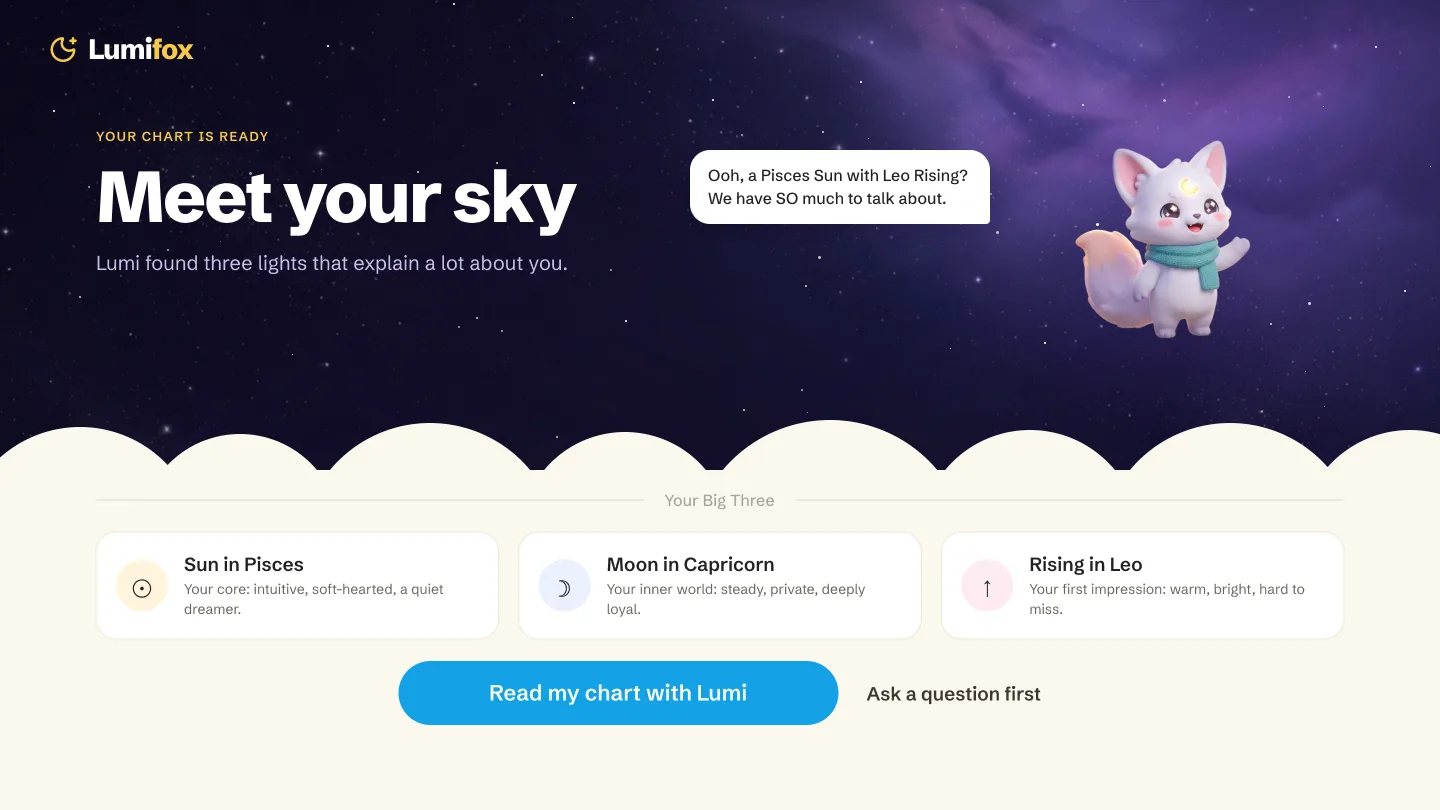 The Meet your sky screen, with three cards for a Pisces Sun, Capricorn Moon, and Leo Rising, one line each.