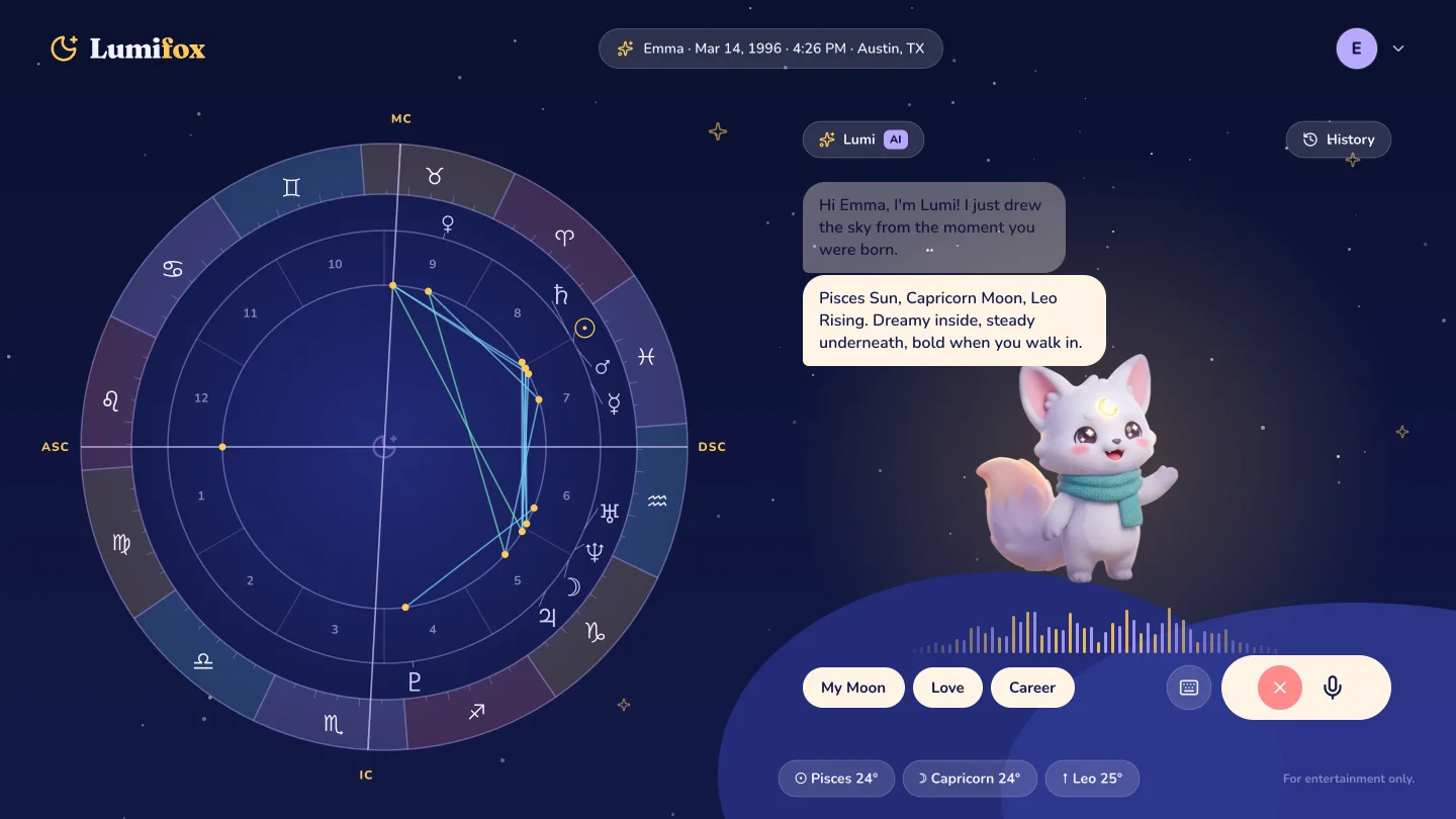 Lumi sums up the Pisces Sun, Capricorn Moon, and Leo Rising in one sentence.