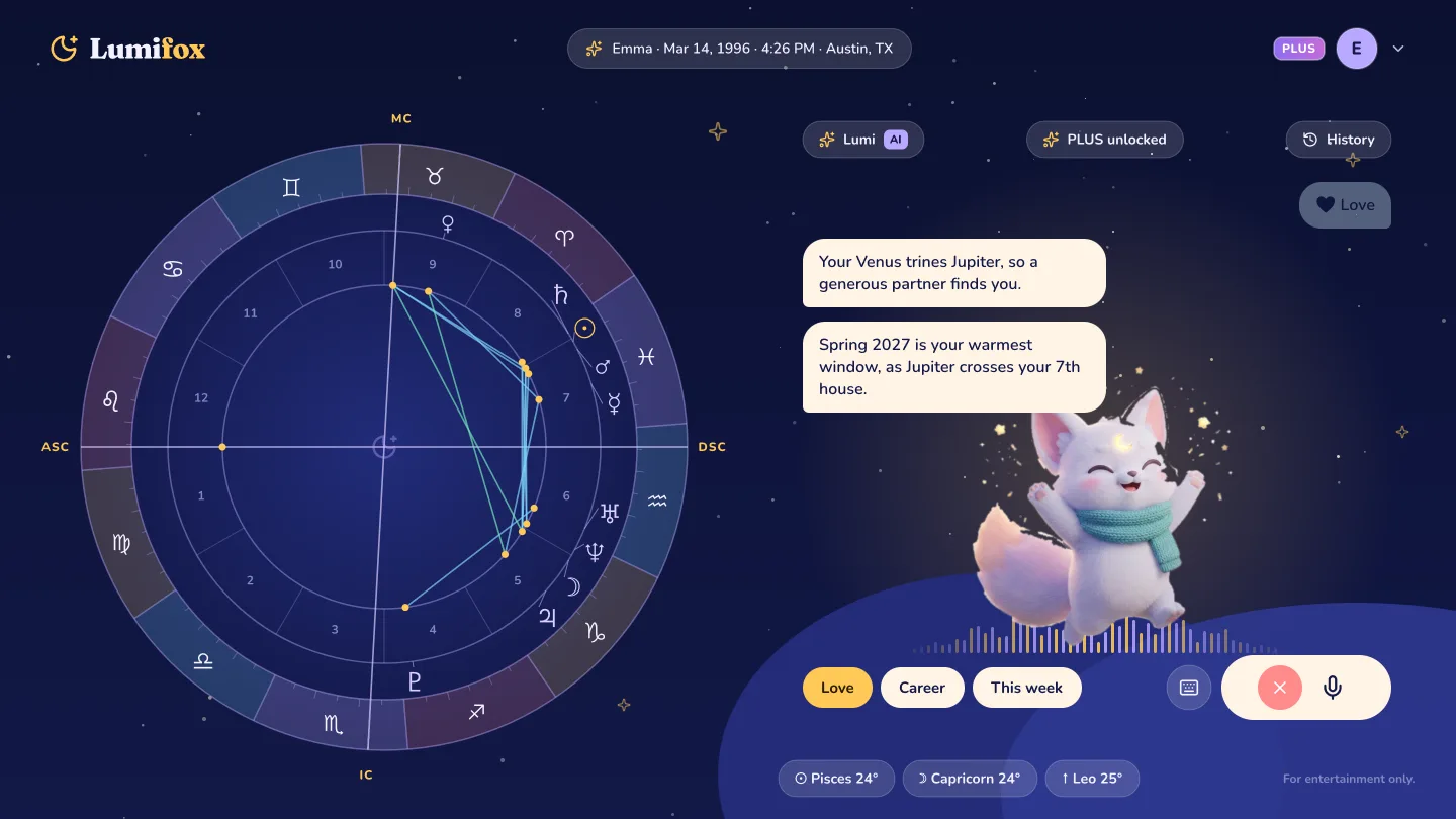 The unlocked Love reading. Based on Venus and Jupiter, it names spring 2027 as the warmest window for love.