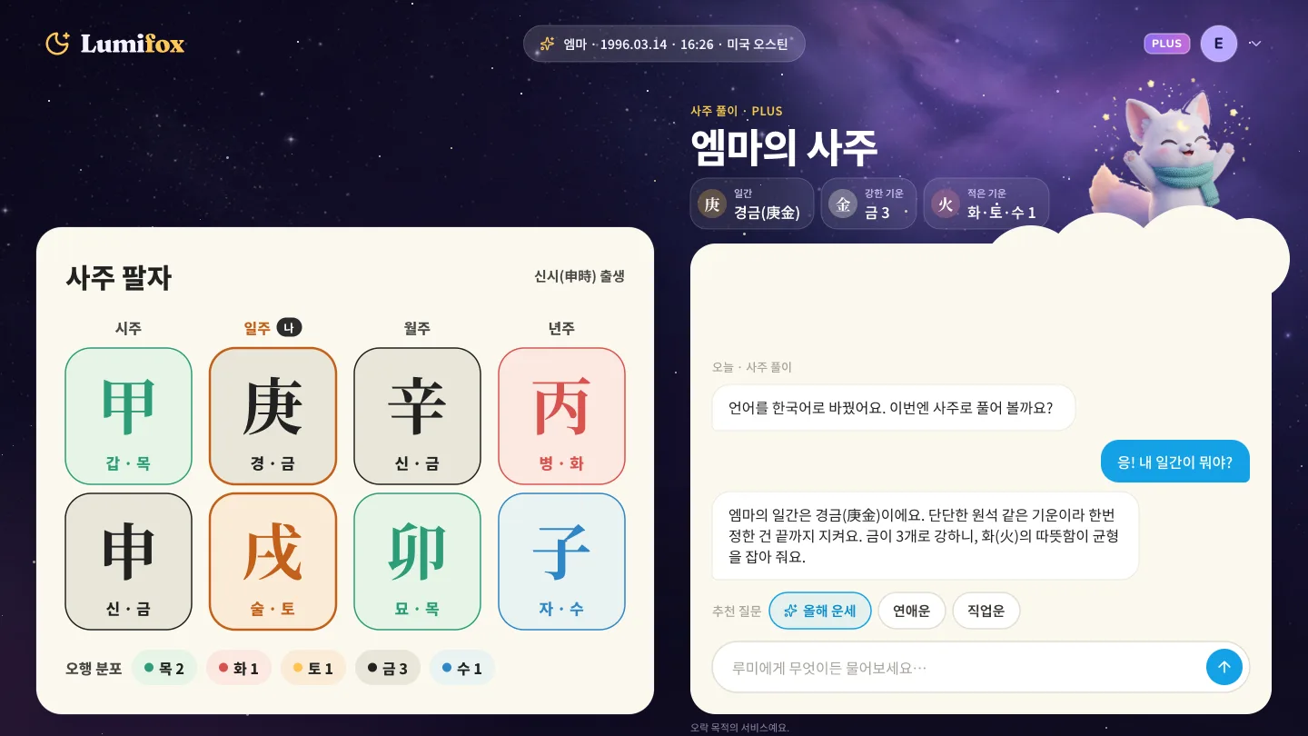 The Korean saju screen. The eight characters of the Four Pillars are on the left, and a conversation with Lumi in Korean is on the right.