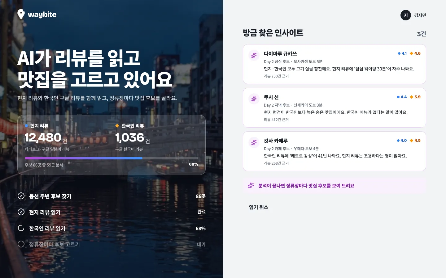 AI가 현지 리뷰와 한국인 리뷰를 분석하는 화면. 리뷰 수와 방금 찾은 인사이트가 보인다.