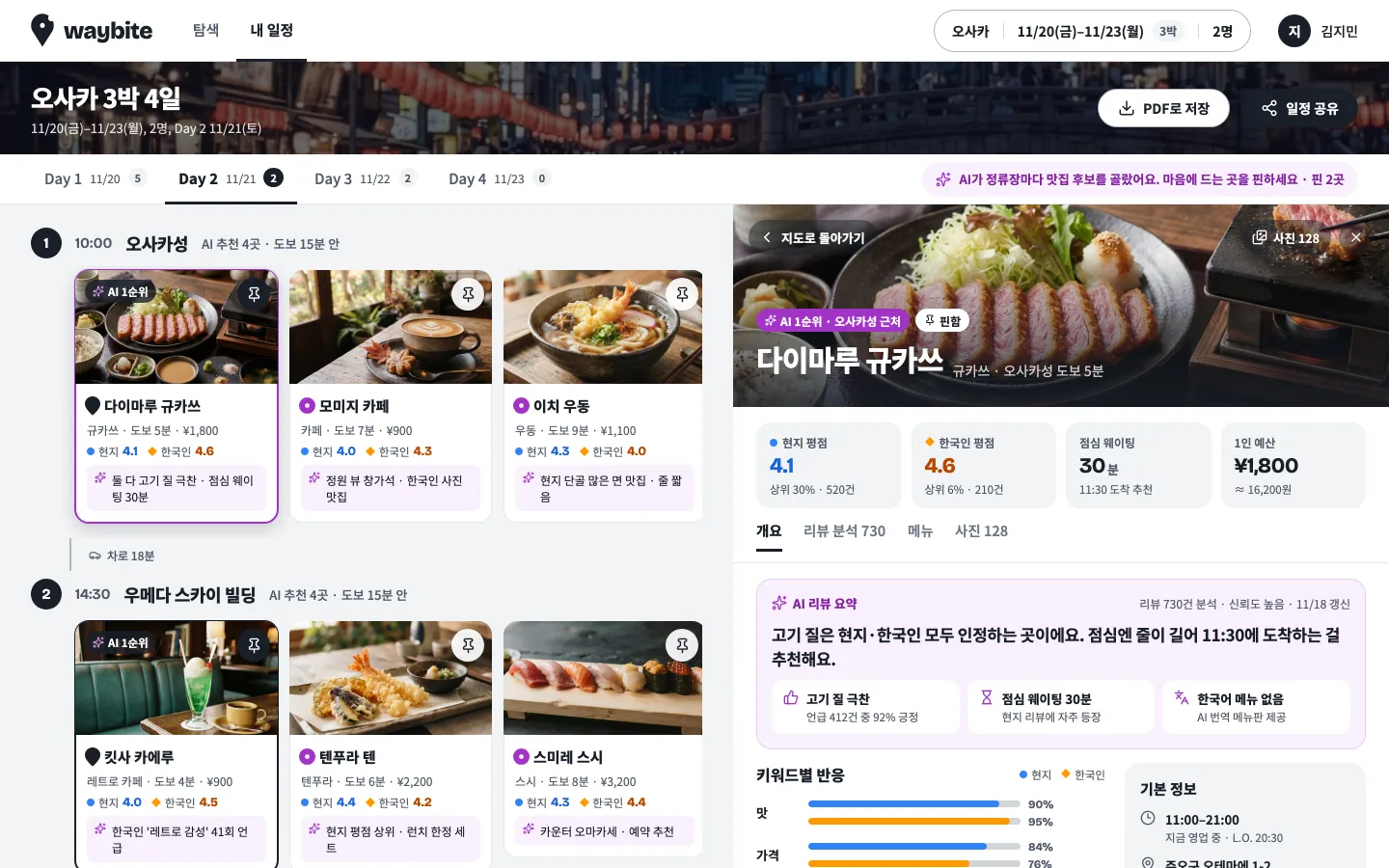 웹의 맛집 상세 패널. AI 요약과 평점 비교, 키워드별 반응이 보인다.
